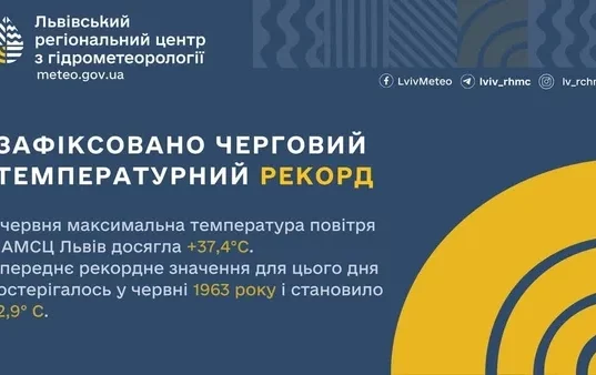 У Львові 29 червня зафіксували новий температурний рекорд +37,4°С
