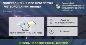 На 1 липня на Львівщині оголосили жовте штормове попередження