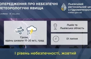 На 1 липня на Львівщині оголосили жовте штормове попередження