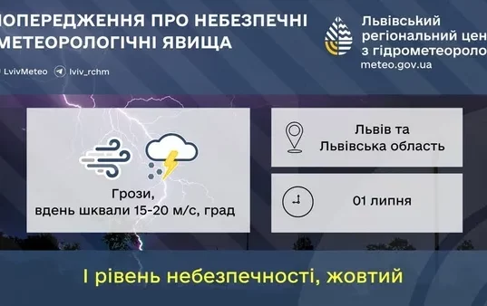 На 1 липня на Львівщині оголосили жовте штормове попередження