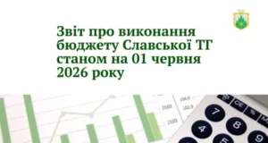 Славська селищна рада оприлюднила оперативні дані про виконання бюджету