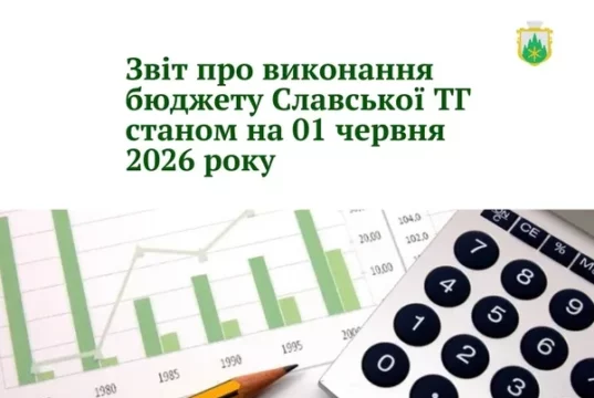 Славська селищна рада оприлюднила оперативні дані про виконання бюджету