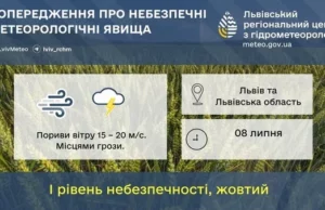08 липня на Львівщині очікують сильний вітер і грози