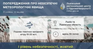 На 9 липня на Львівщині попереджають про сильний вітер