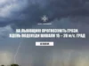 На 1 липня на Львівщині прогнозують грози, шквали та град