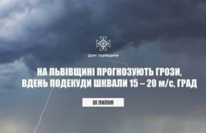 На 1 липня на Львівщині прогнозують грози, шквали та град