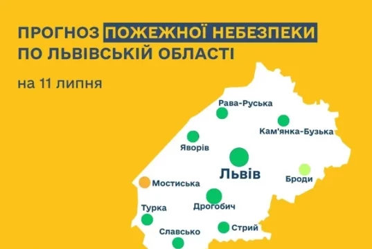 Прогноз пожежної небезпеки на 11 липня