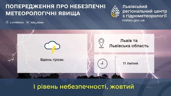 image 11 липня на Львівщині та у Львові очікують грози
