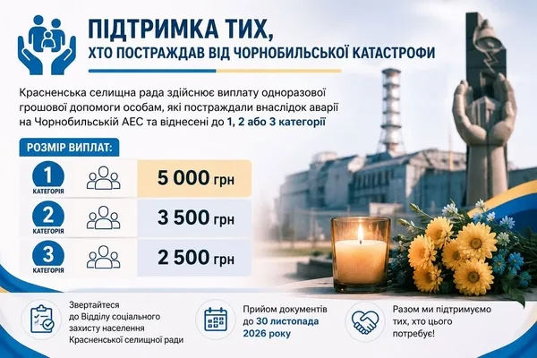 image Красненська громада виплачуватиме допомогу постраждалим від Чорнобильської катастрофи
