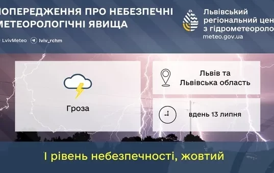 На Львівщині 13 липня очікують туман і грози