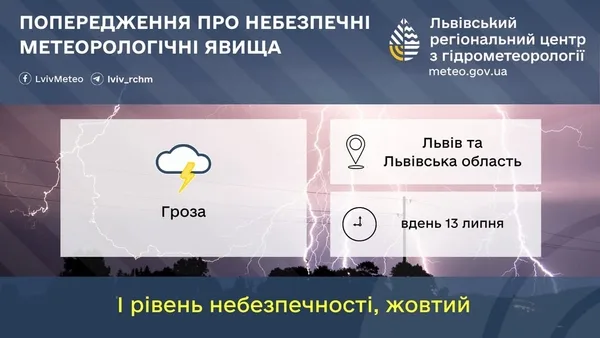 image На Львівщині 13 липня очікують туман і грози
