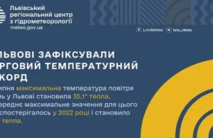У Львові 1 липня зафіксували новий температурний рекорд