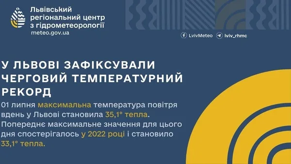 У Львові 1 липня зафіксували новий температурний рекорд