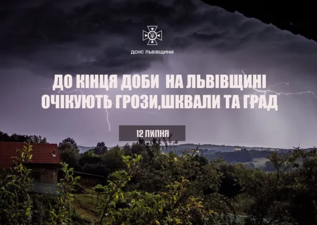 На Львівщині до кінця доби прогнозують грози, шквали та град