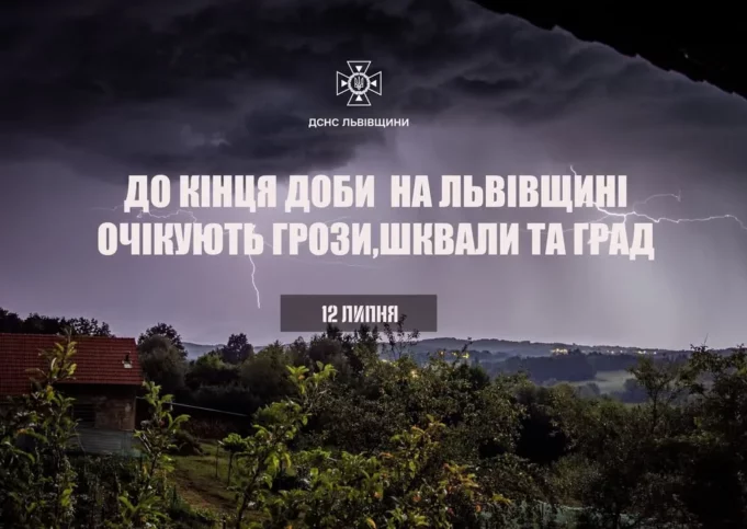 На Львівщині до кінця доби прогнозують грози, шквали та град