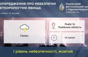 (Українська) 14 липня на Львівщині та у Львові очікують грози 14 липня на Львівщині та у Львові очікують грози