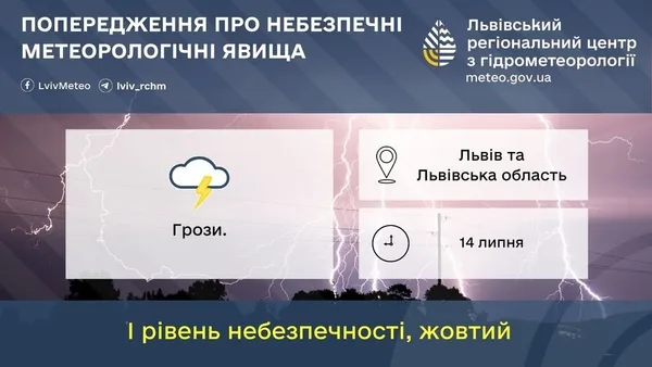 14 липня на Львівщині та у Львові очікують грози