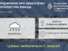 На Львівщині до 09:00 14 липня очікують значний дощ