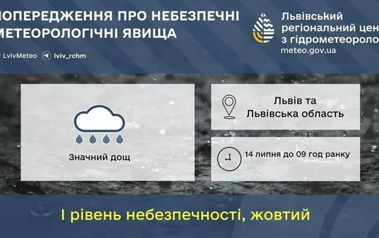 На Львівщині до 09:00 14 липня очікують значний дощ