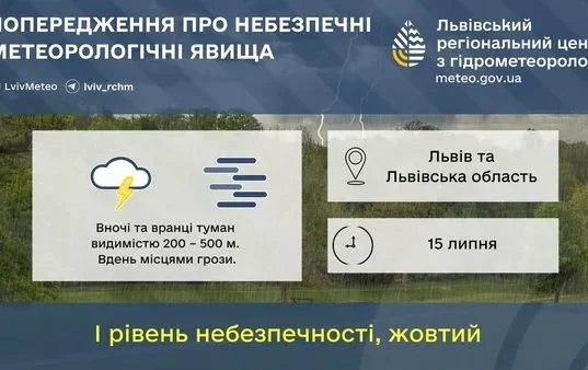 15 липня на Львівщині очікують туман і грози