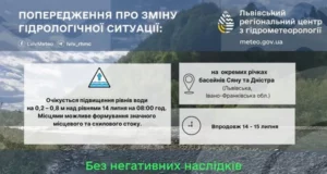 На річках басейнів Сяну та Дністра 14–15 липня очікують підйом води