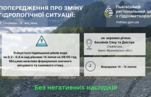 На річках басейнів Сяну та Дністра 14–15 липня очікують підйом води На річках басейнів Сяну та Дністра 14–15 липня очікують підйом води