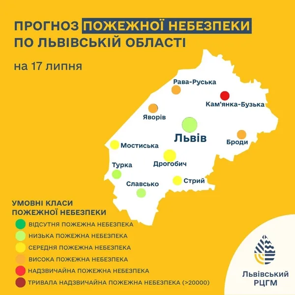 На Львівщині 17–18 липня очікують високу пожежну небезпеку