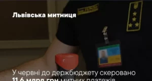 Львівська митниця у червні 2026 року перерахувала до держбюджету 11,6 млрд грн