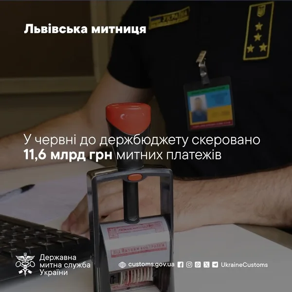 Львівська митниця у червні 2026 року перерахувала до держбюджету 11,6 млрд грн