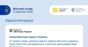 Українська митниця підбила підсумки ІІ кварталу 2026 року