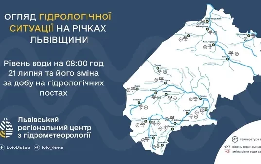 Гідрологічна ситуація на річках Львівщини станом на 21 липня