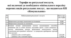 У Шептицькій громаді затвердили тарифи на ритуальні послуги КП «Комунальник»