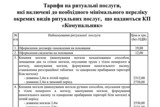 У Шептицькій громаді затвердили тарифи на ритуальні послуги КП «Комунальник»