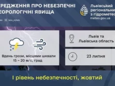 (Українська) 23 липня на Львівщині очікують грози, шквали та град 23 липня на Львівщині очікують грози, шквали та град