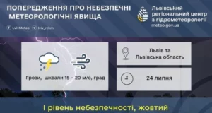 24 липня на Львівщині очікують грози, шквали та град