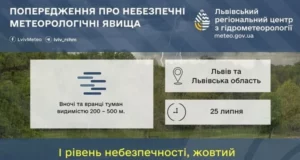 На Львівщині 25 липня очікують туман: оголошено жовтий рівень небезпеки