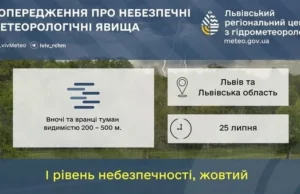 (Українська) На Львівщині 25 липня очікують туман: оголошено жовтий рівень небезпеки На Львівщині 25 липня очікують туман: оголошено жовтий рівень небезпеки