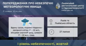 На Львівщині 27 липня очікують грози, шквали та град