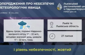 На Львівщині 27 липня очікують грози, шквали та град На Львівщині 27 липня очікують грози, шквали та град