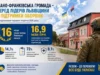 Івано-Франківська громада на Львівщині увійшла до лідерів за підтримкою оборони