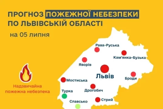Прогноз пожежної небезпеки на 5 липня: надзвичайний рівень