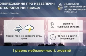 На 5–6 липня на Львівщині оголосили штормове попередження