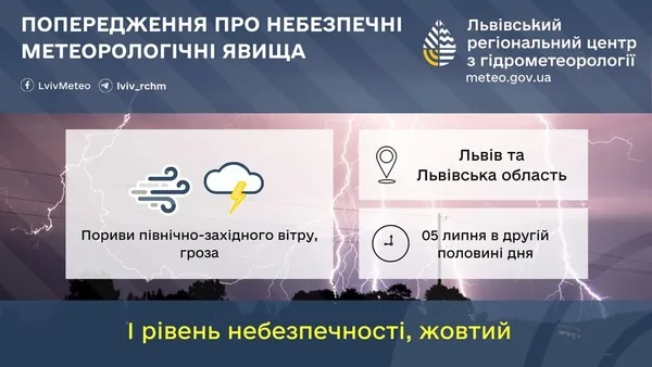 image На 5–6 липня на Львівщині оголосили штормове попередження