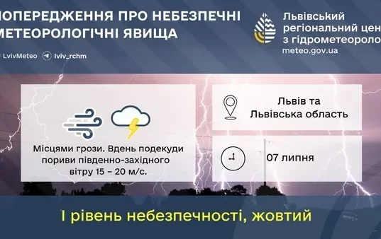 07 липня на Львівщині прогнозують грози та сильний вітер