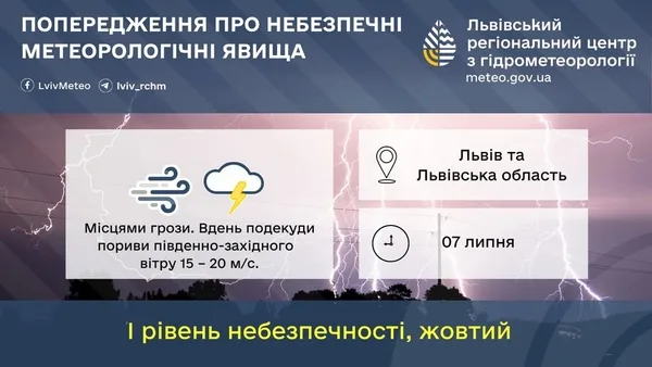 image 07 липня на Львівщині прогнозують грози та сильний вітер