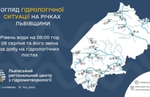 (Українська) Гідрологічна ситуація на річках Львівщини станом на 8:00 8 серпня Гідрологічна ситуація на річках Львівщини станом на 8:00 8 серпня