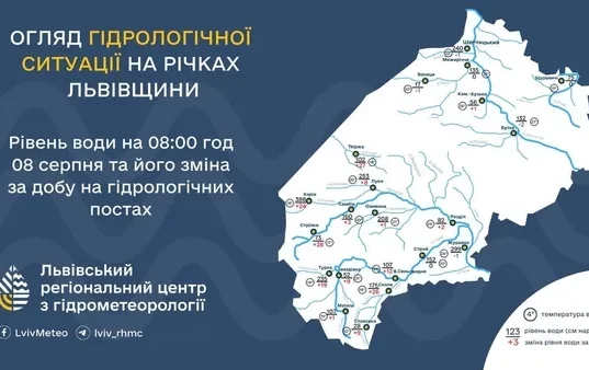 Гідрологічна ситуація на річках Львівщини станом на 8:00 8 серпня