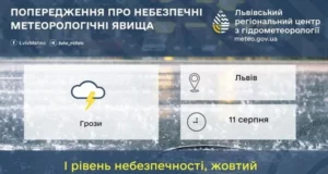 11 серпня на Львівщині прогнозують грози та жовтий рівень небезпеки