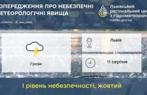 11 серпня на Львівщині прогнозують грози та жовтий рівень небезпеки