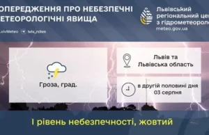 На 3 серпня на Львівщині оголосили штормове попередження